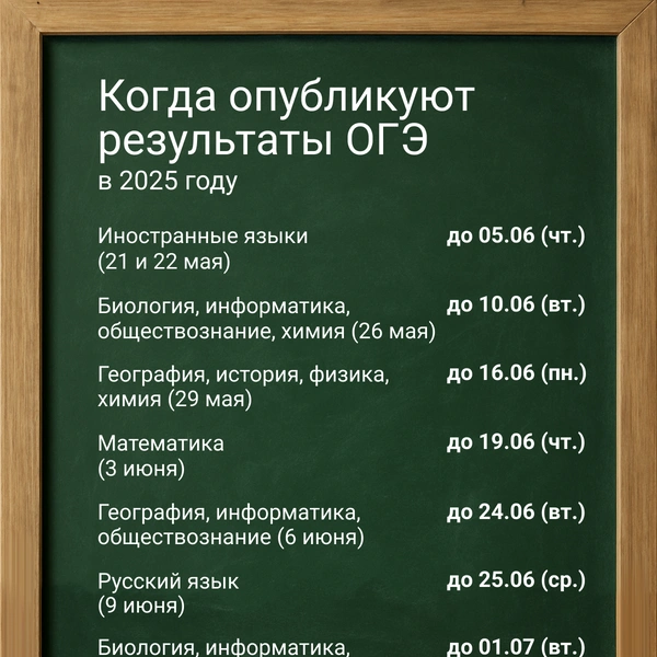 Источник: Юрий Орлов / Городские медиа