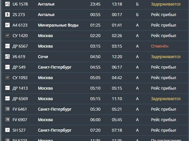 Источник: cekport.ru