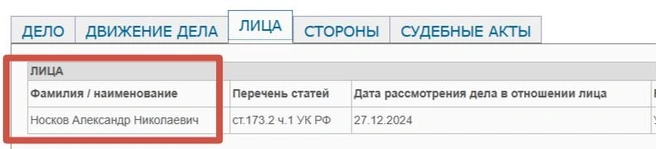 И уже ответил за это в суде | Источник: Дзержинский районный суд Оренбурга