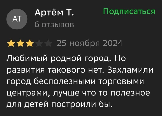 Источник: 2GIS