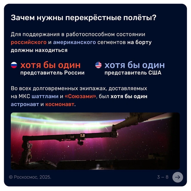 Источник: Роскосмос