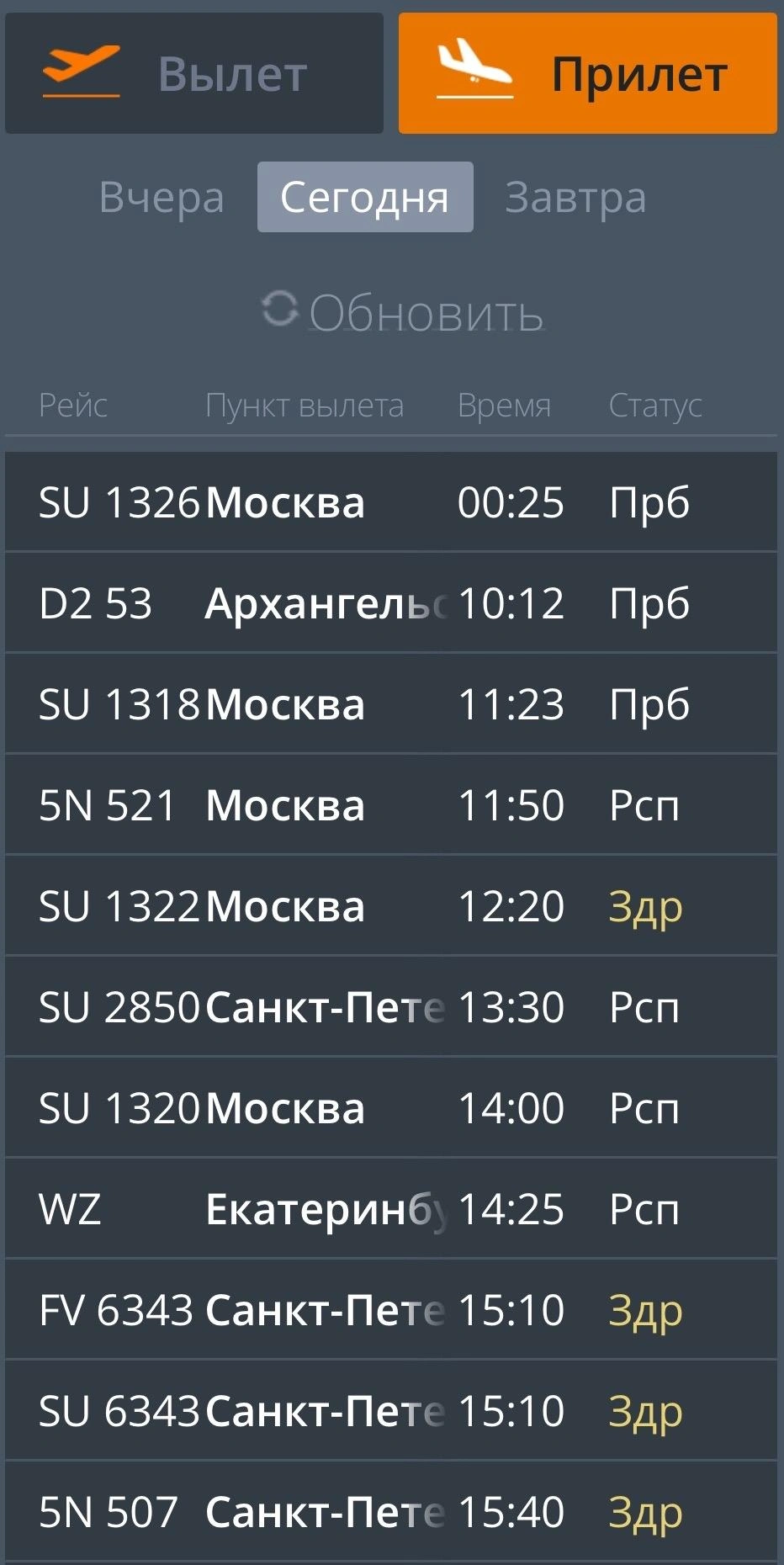 Табло на прилет | Источник: Mmkavia.ru