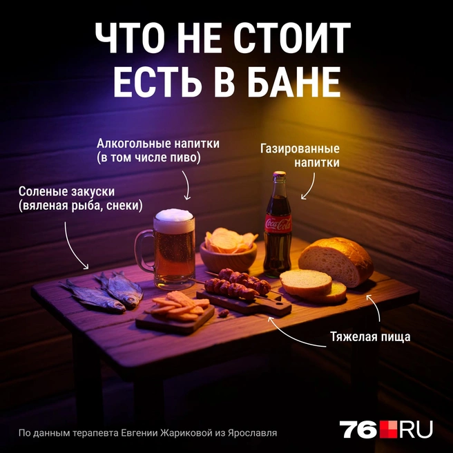 Какая еда навредит организму в бане | Источник: Серафима Пантыкина / Городские медиа
