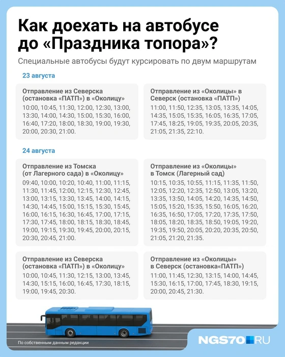 Источник: Евгения Бикунова / Городские медиа