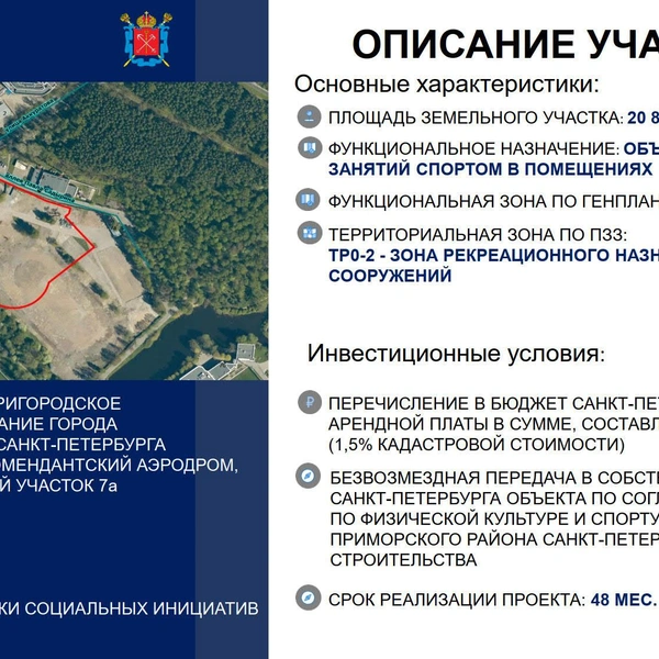 Источник: Инвестиционный портал Санкт‑Петербурга