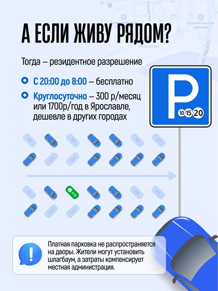 Будут резидентские льготы | Источник: Ярославская область / Telegram