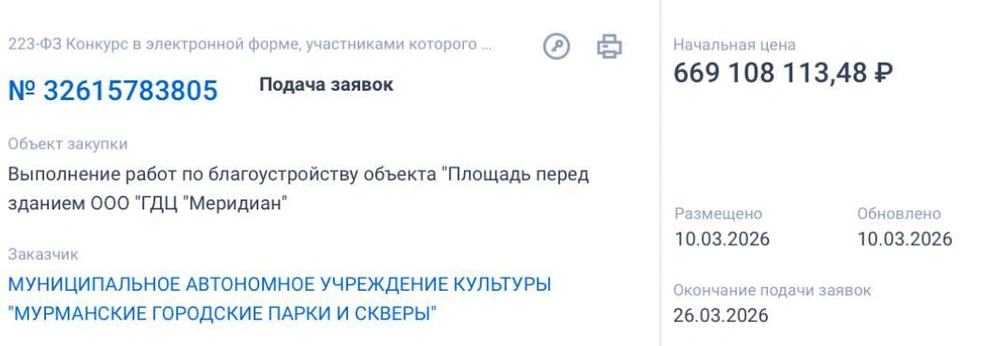 Источник: zakupki.gov.ru