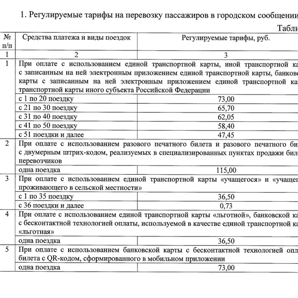 Источник: mosreg.ru