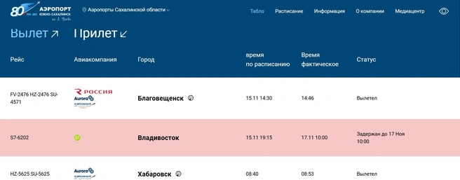 Источник: airportus.ru