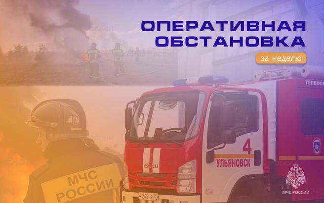 Сводка МЧС: 16 пожаров и происшествие на Волге | Источник: static.mchs.gov.ru