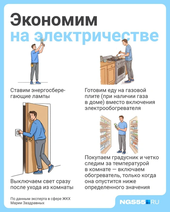 Выключаем свет и не пользуемся обогревателем  | Источник: Полина Авдошина / Городские медиа 