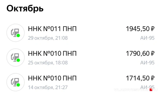 Источник: Максим