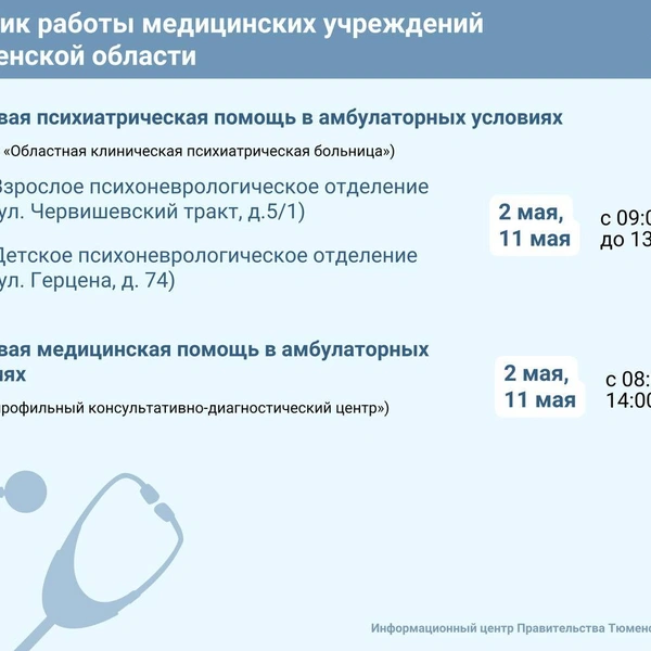 Источник: Инфоцентр правительства Тюменской области