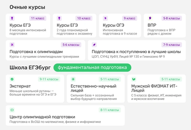 ЕГЭбург теперь — не только курсы, но и школа. Предоставляют всё для спокойствия родителей и успеха детей | Источник: Ирина Калмыкова