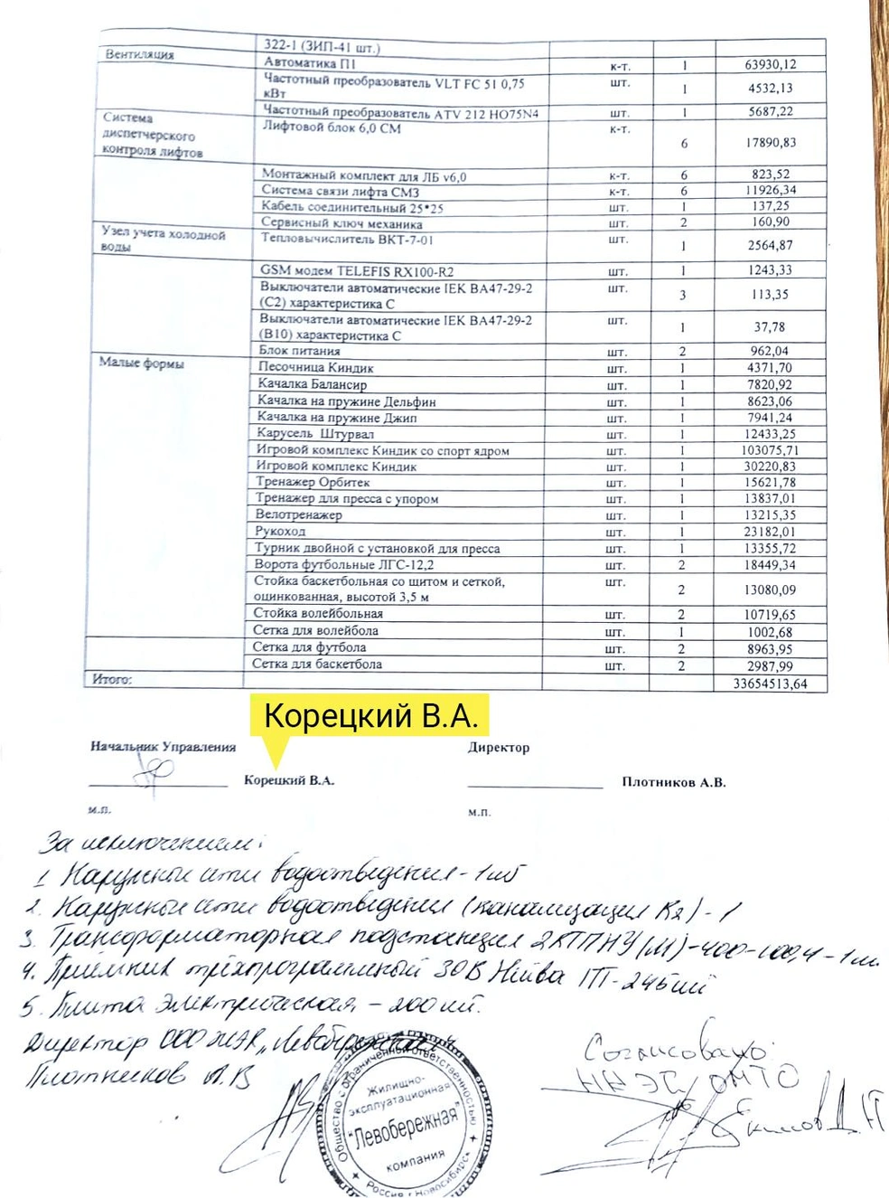 Проблемы с домом на Титова, 232/1 в Новосибирске - 12 октября 2021 - НГС.ру