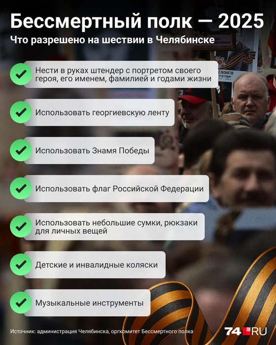 Источник: Семен Казьмин