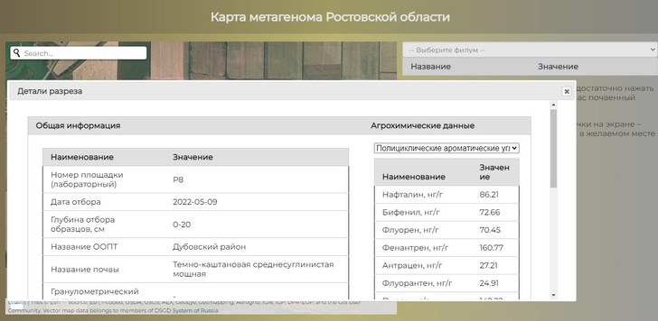 Все микробы онлайн: создана первая в России интерактивная карта плодородной почвы
