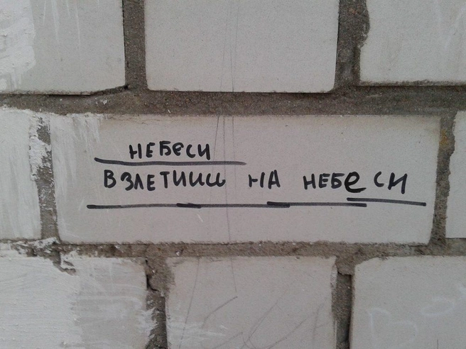 Источник: предоставлено автором