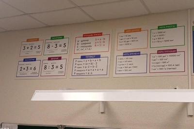 В школе под Казанью нашли стенды с ошибками в математике