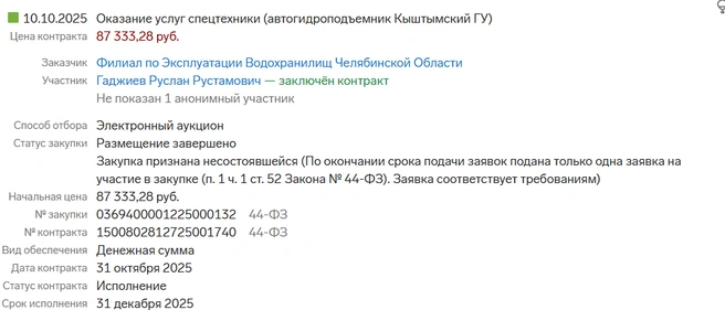По работе спецтехники&nbsp;— 31 октября | Источник: focus.kontur.ru
