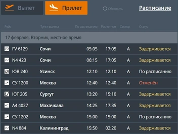Источник: сайт международного аэропорта Пермь