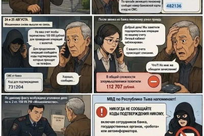 Житель Кызыла лишился 112 тысяч рублей из-за мошенников