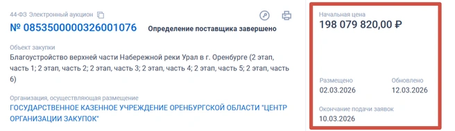 Сам тендер | Источник: «Госзакупки»