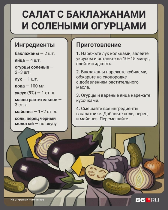 Источник: Юрий Скулыбердин / Городские медиа