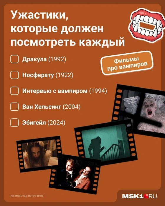 Источник: Юрий Скулыбердин / Городские медиа