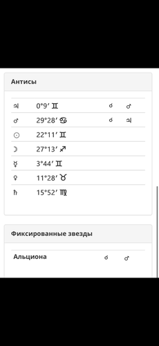 Изображение пользователя