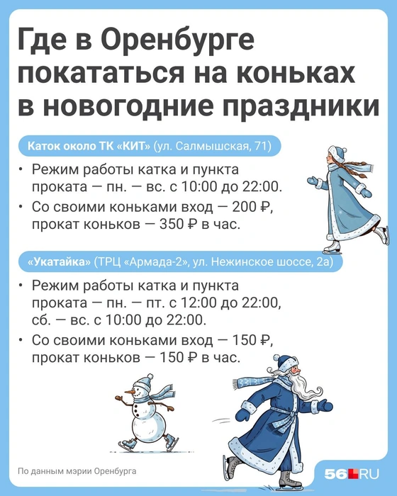 Источник: Полина Авдошина / Городские медиа