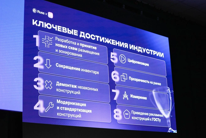 Сегодня цифровой сегмент наружной рекламы Russ в Новосибирске продолжает расти быстрее других | Источник: пресс-служба объединенной компании Wildberries &amp; Russ
