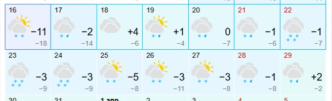 А этот не очень  | Источник: gismeteo.ru