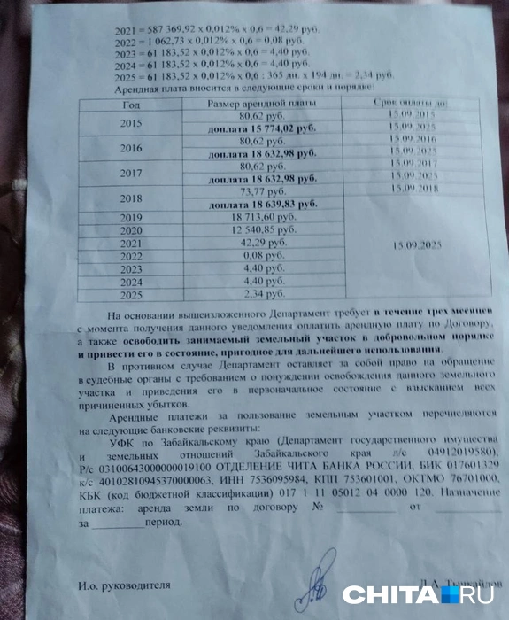 Источник: очевидец