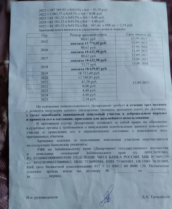 Источник: очевидец 