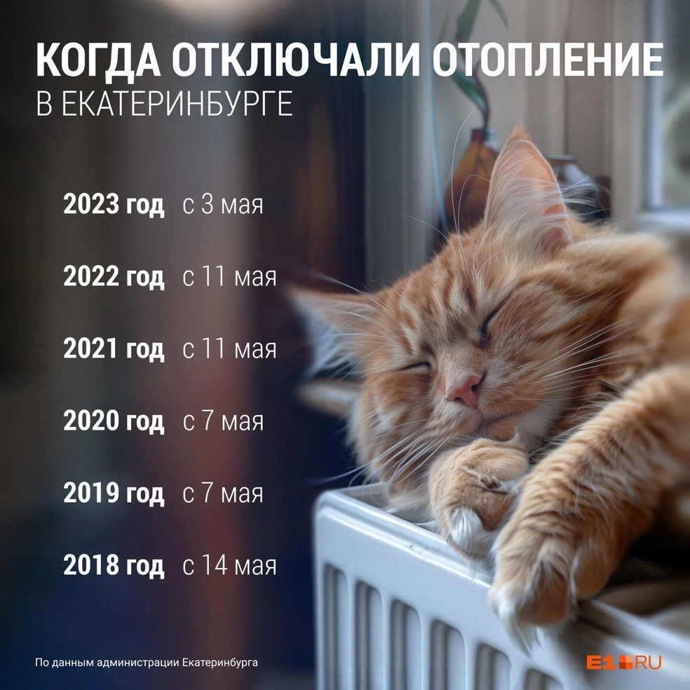 Когда в Екатеринбурге отключат отопление - 22 апреля 2024 - Е1.ру