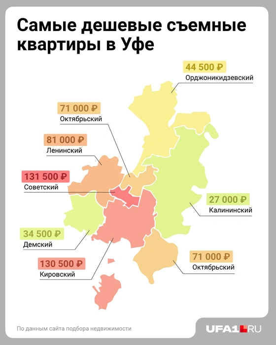Кировский ожидаемо был дорогим, но не самым | Источник: Мария Романова / Городские медиа