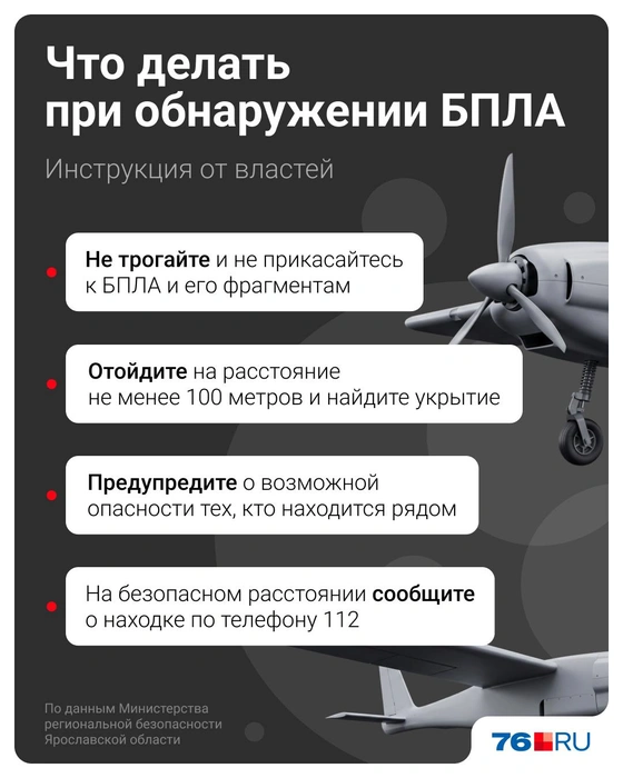 Что делать при обнаружении БПЛА | Источник: Евгения Бикунова / Городские порталы
