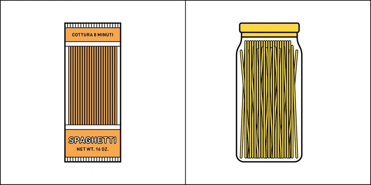 2 типа людей, на которые делится все человечество (42 примера)