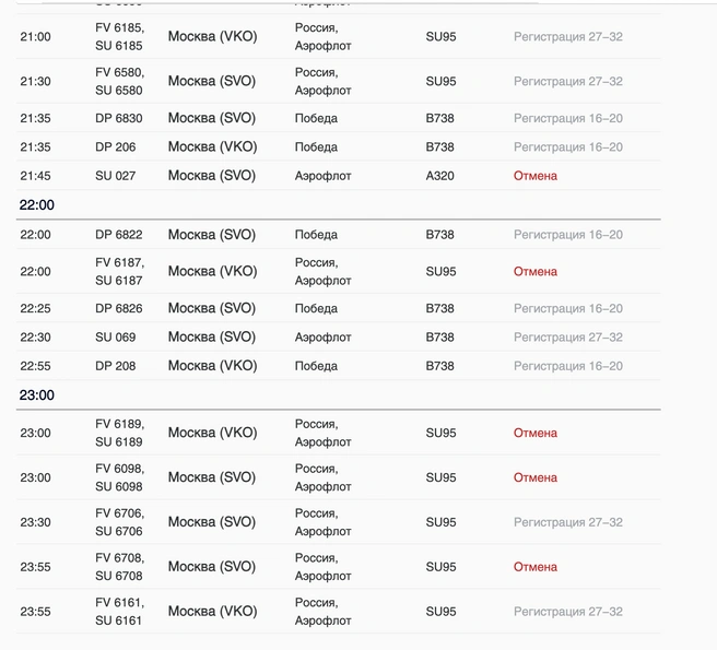 Скриншот с онлайн-табло | Источник: pulkovoairport.ru