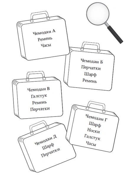 Попробуйте себя в роли детектива или злодея: 5 изощренных головоломок, которые решат немногие