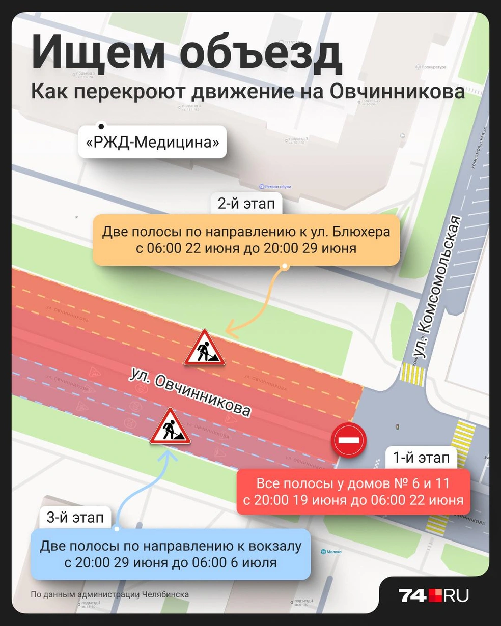 Источник: Семен Казьмин 