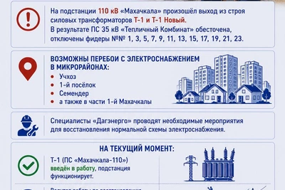 Авария на подстанции «Махачкала»: «Дагэнерго» устраняет последствия