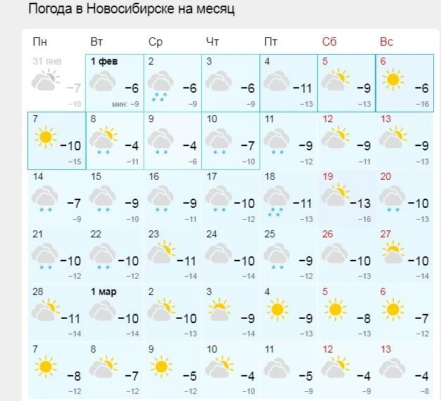 Самые теплые дни — 8 и 9 февраля | Источник: gismeteo.ru