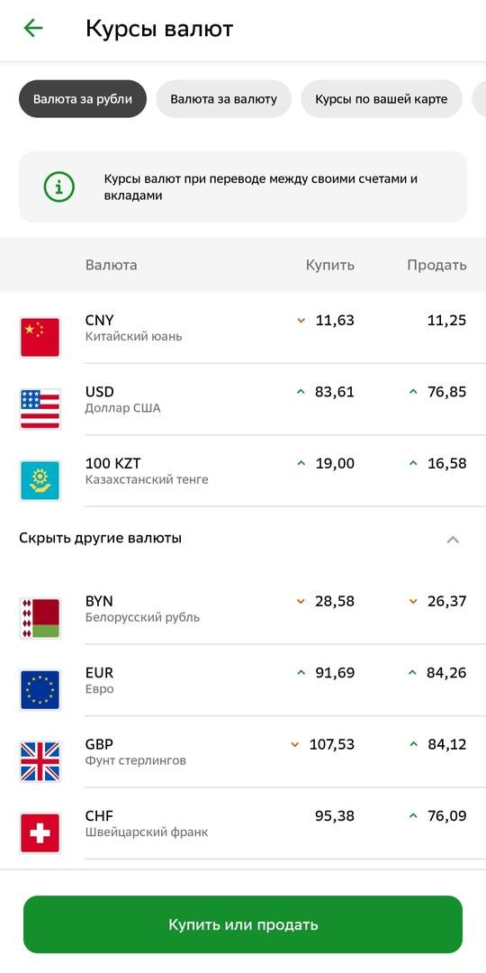 Где Купить Валюту В Краснодаре