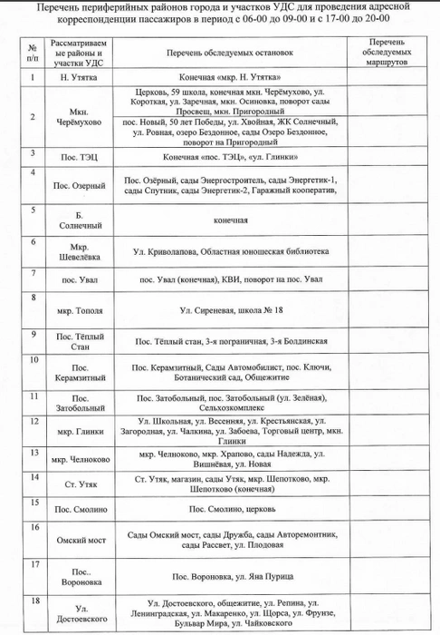 Источник: сайт zakupki.gov.ru