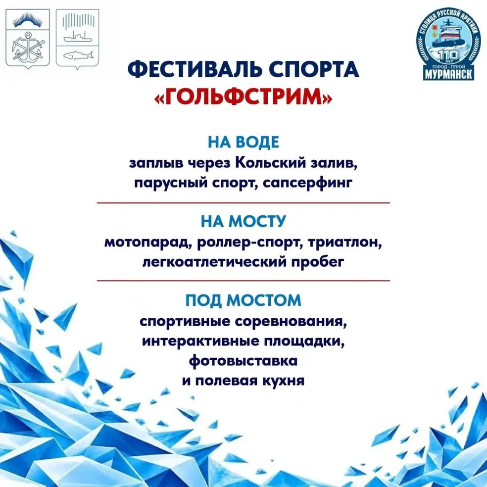 Источник: администрация Мурманска