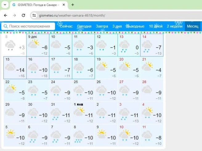 Источник: gismeteo.ru
