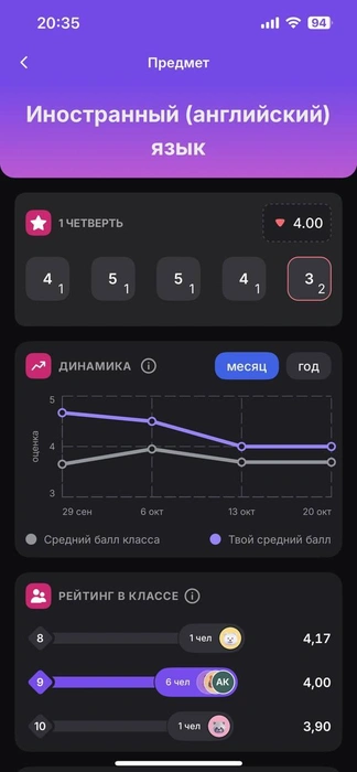 Источник: читатель 72.RU