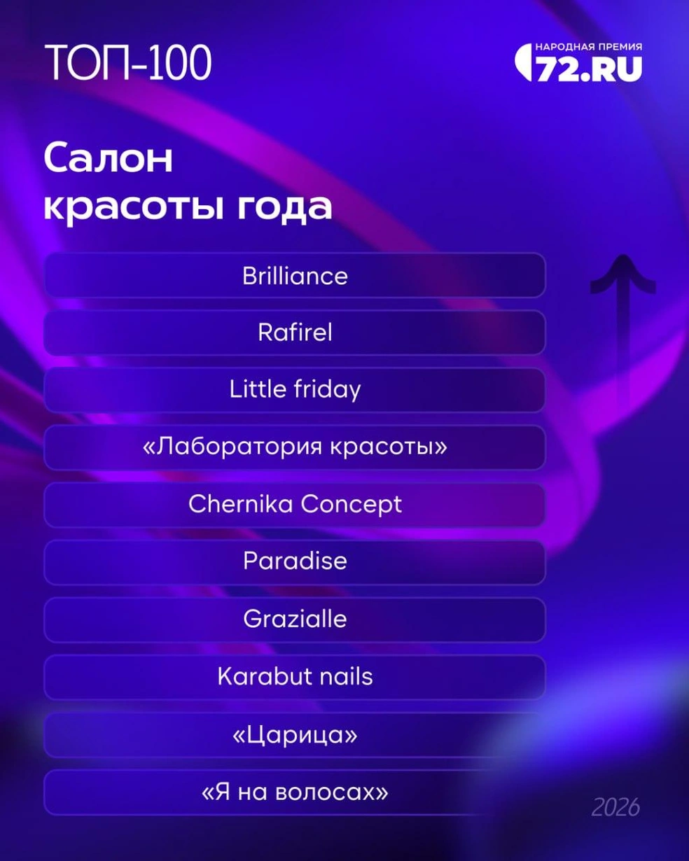 Источник: 72.RU